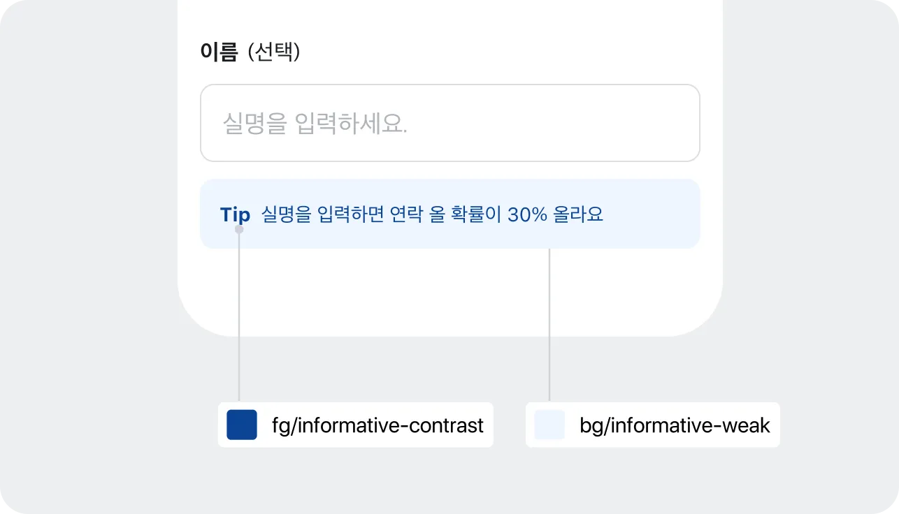 Informative Role 규칙