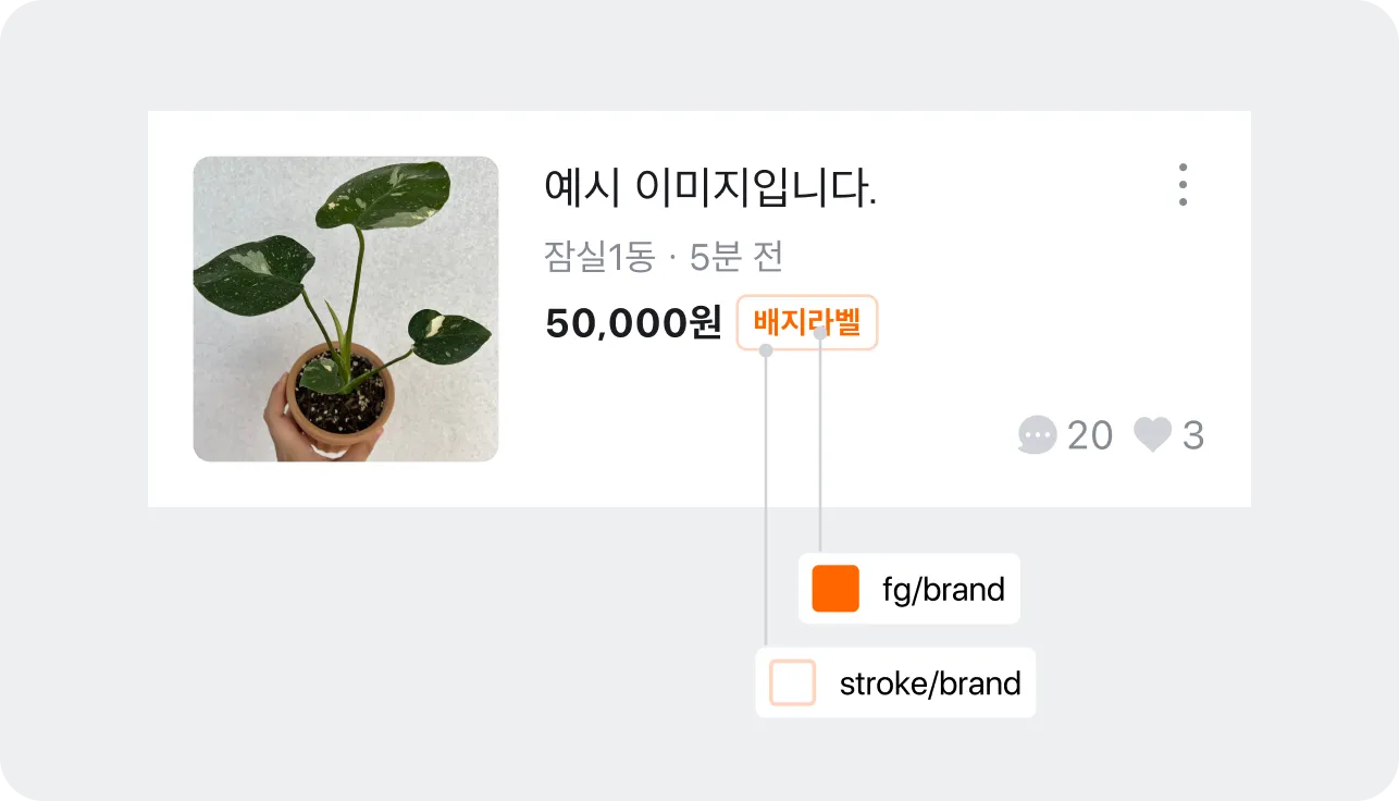 Brand Role 규칙